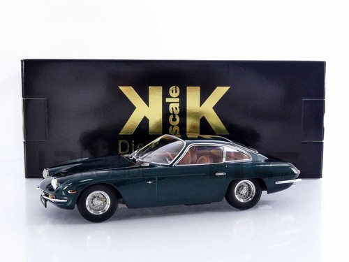 Scale models - scale,
